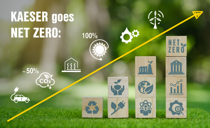 KAESER en camino hacia la carboneutralidad
